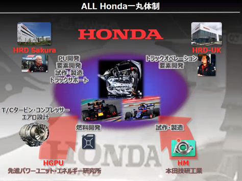 Honda_2020_5.jpg