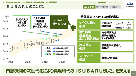 Subaru_P41b.jpg
