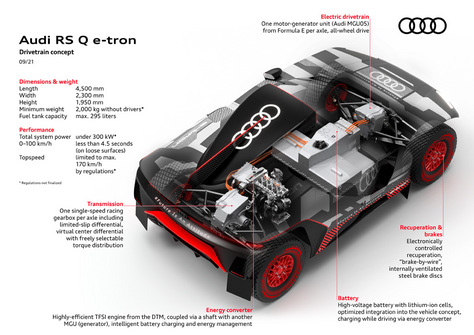 Audi_RS_Q_cutaway.jpg