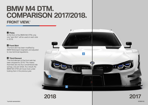 DTM_BMW_2018_FRONT.jpg