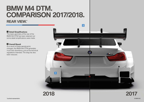 DTM_BMW_2018_REAR.jpg